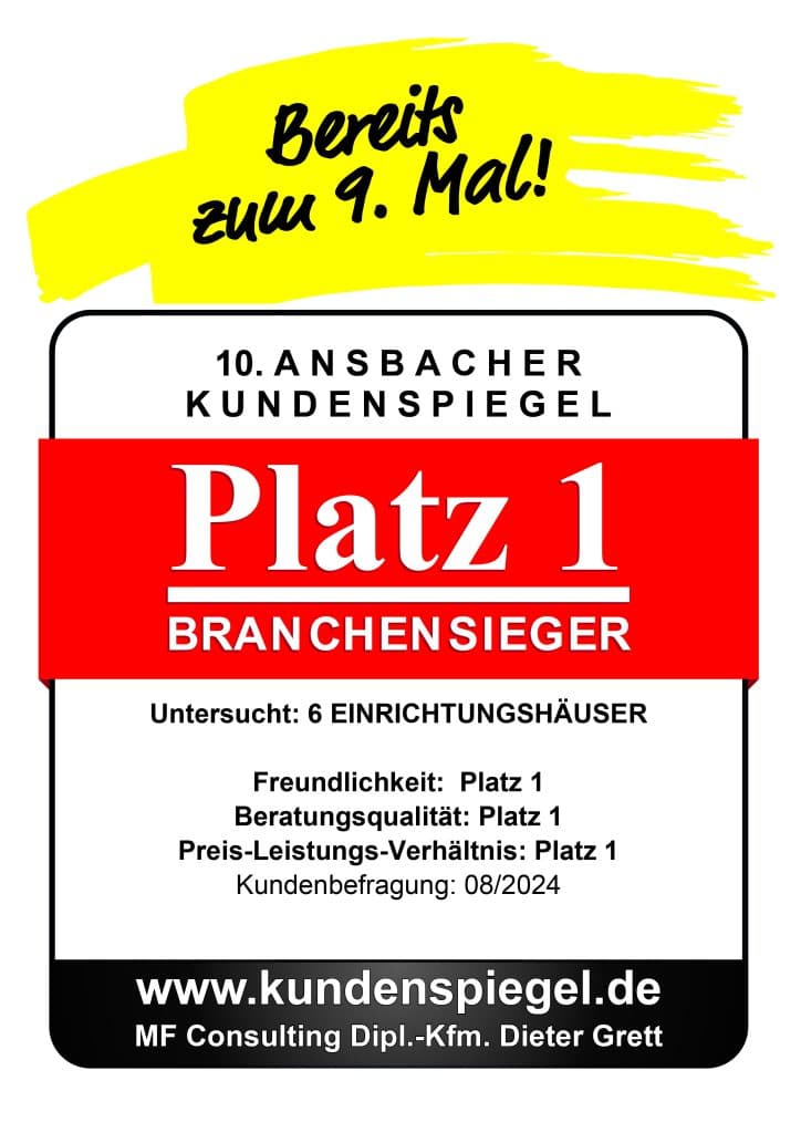 Auszeichnung über neunten Branchensieg im zehnten Ansbacher Kundenspiegel